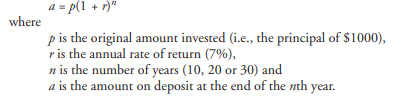 (7% Investment Return) Some investment advisors say that it’s reasonable to expect a 7% return over...