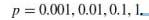 Build small-world networks with N=1000 nodes, K=4 , and these values for the rewiring probability: ....