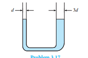 Th is manometer contains water at room temperature. Th e glass tube on the left has an inside...