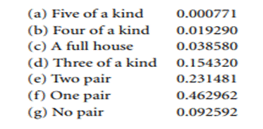 Compute the probabilities of the following poker hands when we roll five six-sided dice.