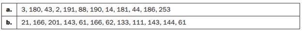 Caches are important to providing a high-performance memory hierarchy to processors. Below is a list...