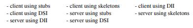 Given module M: Insert the following definitions of operation op() and inspect what the IDL compiler...-3