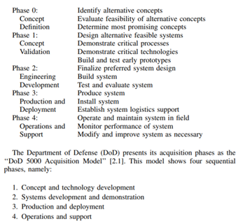 Investigate the history of a real system and its acquisition. From this history, put the phases...-2