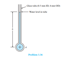 Considering the effects of surface tension, estimate the gage pressure at the center of pipe A for h...