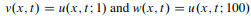 We consider a scaled diffusion PDE without source terms, Suppose we manage to find two exact...-5