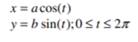 The parametric equations of an ellipse are given by the following relations: That is, where a and b...-1