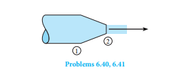 Water at 15°C fl ows through a nozzle that contracts from a diameter of 15 cm to 2 cm. Th e exit...