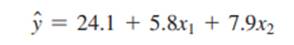 Consider the following regression model: The following estimated regression equation was obtained...-2