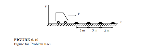 A roadblock is designed as a series of asphalt humps stretching across the road surface of the road...