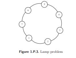 Compute the reliability of the system discussed in Example 1.18 (Figure 1.17), starting from...