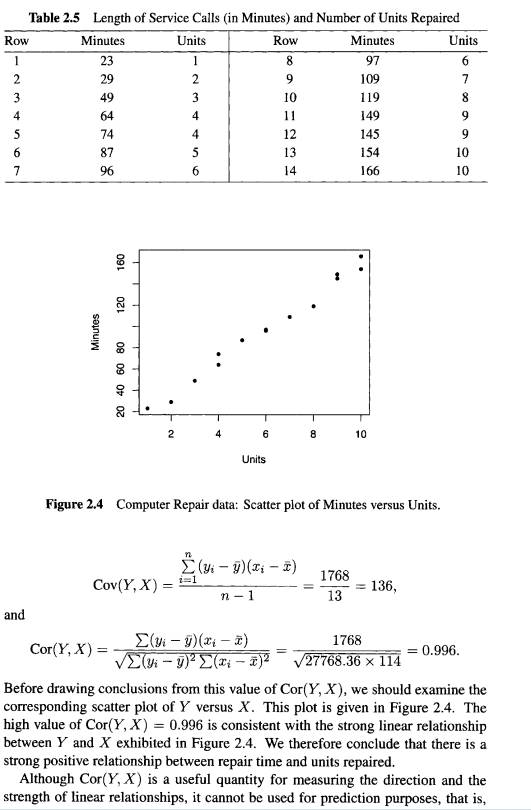 Find a data set where regression analysis can be used to answer a question of interest. Then: (a)...-3