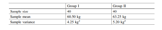 In comparing the mean weight of two comparable groups of people, the following sample data were...