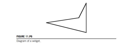 a. Fig. 11.P6 shows a 2-D view of a widget with four corners. Explain how the maximal clique...