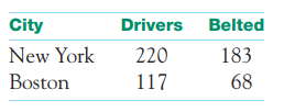 Seat belt use. The proportion of drivers who use seat belts depends on things like S T E P age...