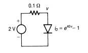 Use mesh and nodal formulation (after transforming the voltage source into a current source). Find...-1