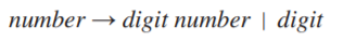 A number is defined in the grammar of Figure 6.17 using a left-recursive rule. However, it could...-1