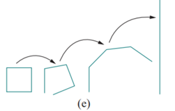 Animate four straight segments, which initially bound a square, smoothly opening into a straight...