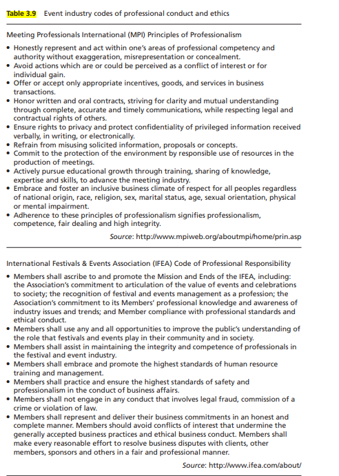 Review the event industry codes of professional conduct (Table 3.9) and analyze their similarities...-1