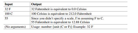 temperatureConvert.py Write a temperature conversion script to convert between Celsius and...