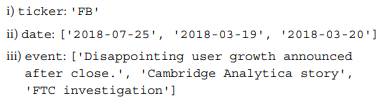 Add event descriptions: a) Create a dataframe with the following three columns: ticker, date, and...