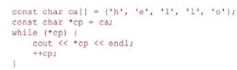 Given that p1 and p2 point to elements in the same array, what does the following statement do? Are...-6