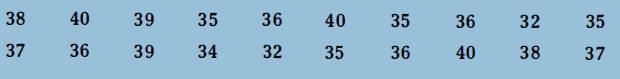 The numbers of students present in a class of 40 for the 20 meetings during a summer session are as...