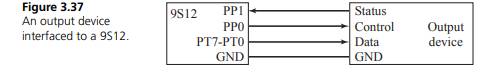 The objective of this problem is to interface an output device to a 9S12 (Figure 3.37). You may...-1