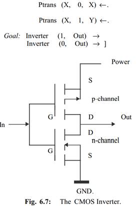 Design a logic program to verify the truth table of the CMOS Inverter, presented below (fig. 6.7)...-2