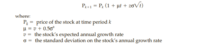 A European call option gives a person the right to buy a particular stock at a given price (the...-1