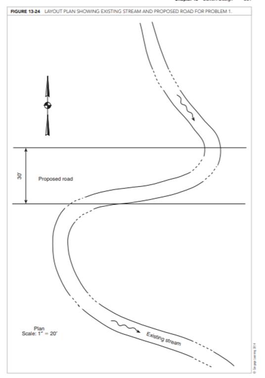 A 30-foot-wide road is proposed to be constructed over an existing stream as shown in Figure 13-24....