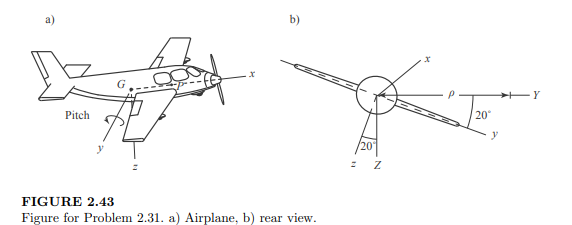 The airplane in Figure 2.43a is moving with speed of 600 kph in a curved trajectory ? = 9000 m....