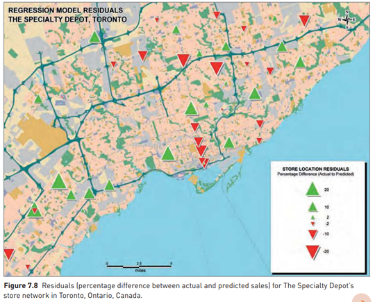 CASE STUDY GIS-enabled retail sales forecasting Tony Hernandez A major challenge for retailers is...