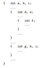 Consider the following fragment of code in C. Assume that each integer variable occupies four bytes....