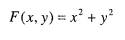 Figure 9.4 was generated by the project ColorPlot located in Chup9\4_CoZorPlot. The absolute value...-1