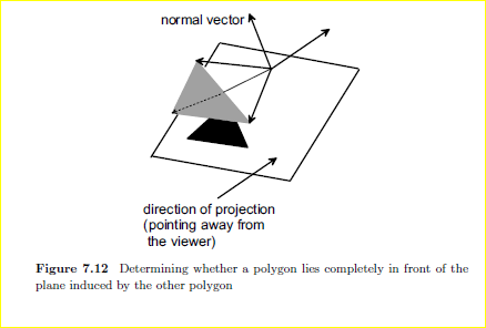 Describe an algorithm for testing whether the case in the left-hand side of figure 7.11 applies. The...-2