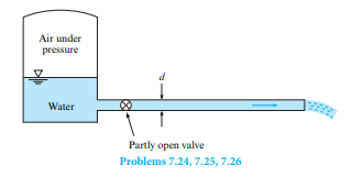 In the fi gure shown, suppose that the reservoir is open to the atmosphere at the top. Th e valve is...