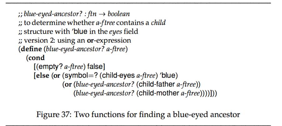 The second definition of blue-eyed-ancestor? in figure 37 uses an or-expression instead of a nested...