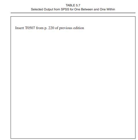 Output from SPSS MANOVA for the single sample (5 subjects and 3 levels) repeated measures design in...-5