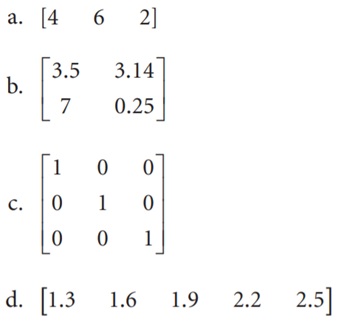 Creating and Editing Matrices Create the following matrices, and submit both the input and output of...-1