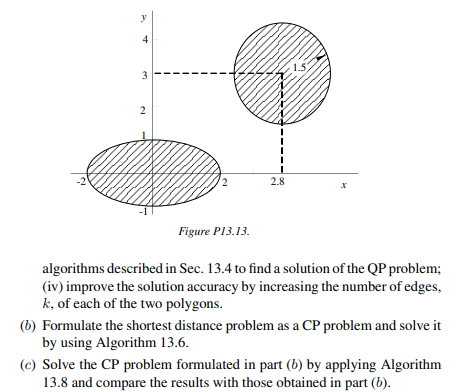 Solve the shortest distance problem in Prob. 13.13 by using Algorithm 14.5.-3