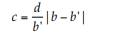 Draw a picture and write the equations that shows the blur equation is given by (a) Show that the...