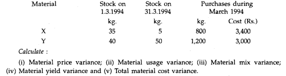 Show Well Ltd. produces an article by blending two basic materials. It operates a standard costing...-2