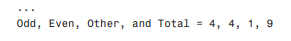 Let’s work with one of the more common Java constructs, the for loop. As mentioned earlier, this is...-2