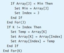 On entering the While loop for the first time, what is the value of Index? After the first pass...-2