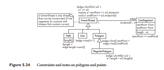 Write OCL constraints expressing the following facts about Figure 5.25(d): (a) You cannot die before...-2