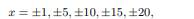 (a) Write a program to compute the exponential function e x using the infinite series (b) Summing in...-2