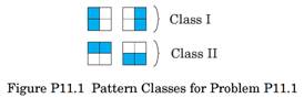 Consider the two classes of patterns that are shown in Figure P11.1. Class I represents vertical...