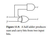 Your task is to design a four-bit adder; that is, a circuit to compute the four-bit sum Z 3 Z 2 Z 1...-2