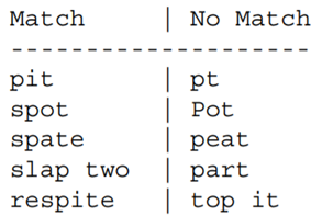 Suppose we want to distinguish between the two columns below: Write and assign to a Python variable...