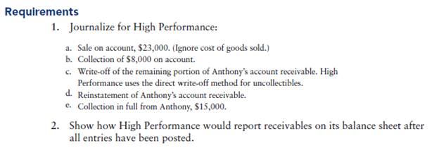 Journalizing transactions using the direct-write off method and reporting receivables on the balance...